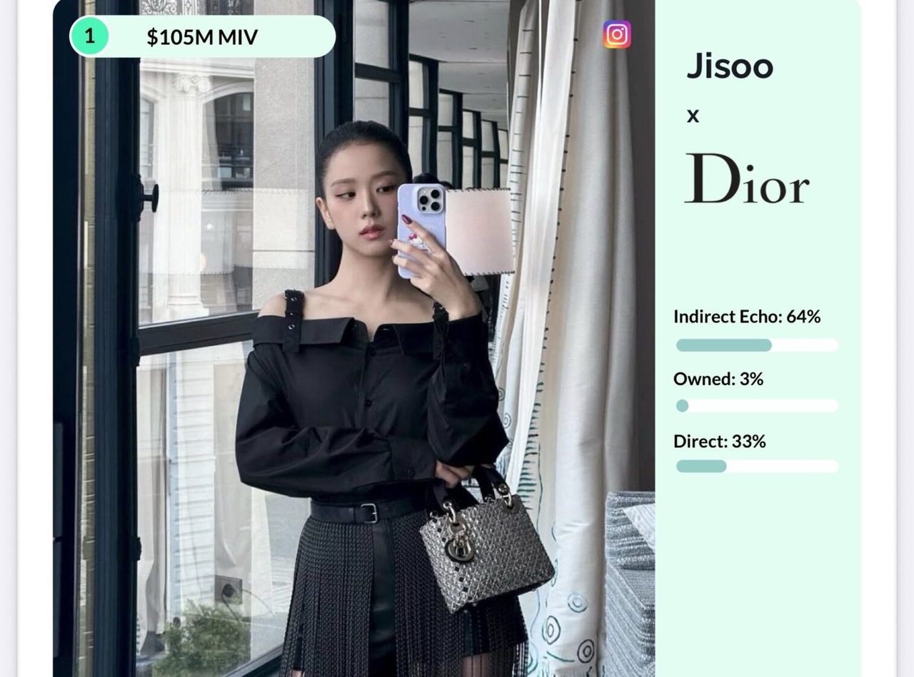Dior × 지수 (BLACKPINK)